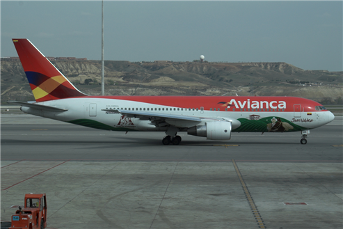 Avianca Holdings (AVH) Gains Despite Projected Loss