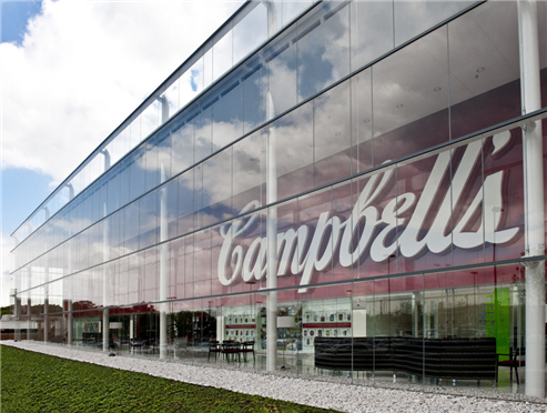 Campbell Soup (CPB) Falls Ahead of Earnings