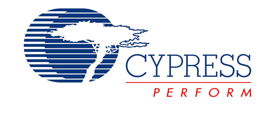 Cypress Energy Partners (CELP) Down Before Earnings Announcement 