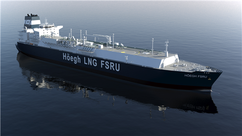 Hoegh LNG Partners (HMLP) Flat as Earnings Loom 