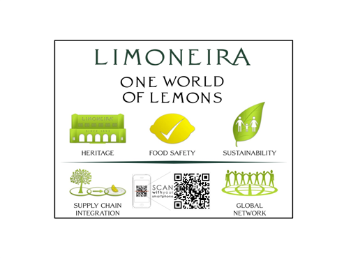 Limoneira Company (LMNR) Down Ahead of Quarterly Loss 