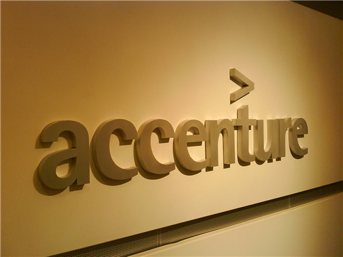 Accenture (ACN) Gains on New Contract