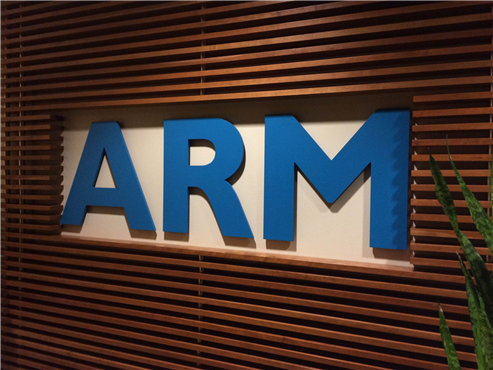 ARM Holdings (ARMH) Down After Tuesday Gain