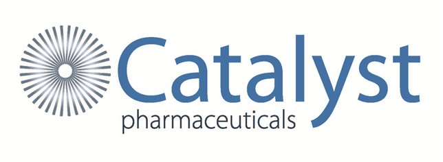 Catalyst Biosciences (CBIO) Builds Momentum 