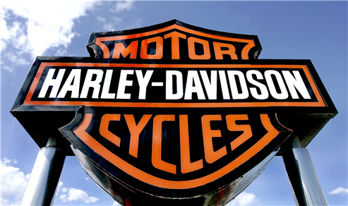 Harley-Davidson (HOG) Gains on Quarterly Earnings 
