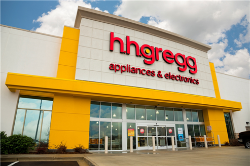hhgregg (HGG) Down Ahead of Projected Loss 