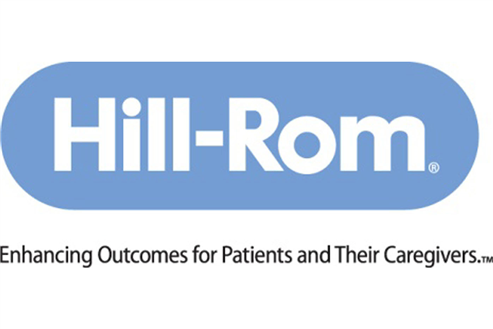  Hill-Rom Holdings, Inc. (HRC) Down Before Earnings Word