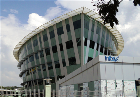 Infosys (INFY) Leaps Ahead of Earnings