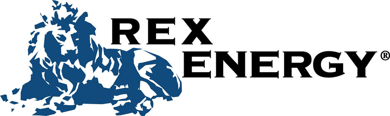 REX American Resources (REX) Gains Before Earnings Announced