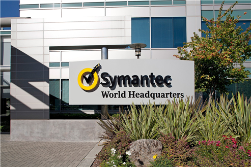 Symantec (SYMC) Off With Lower Q4 Forecast