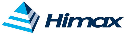 HIMX: Profit-taking