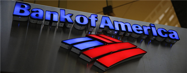 Winning Option Trading in Bank of America (BAC)
