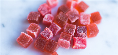 This is Why the CBD Gummies Market Could See Substantial Growth