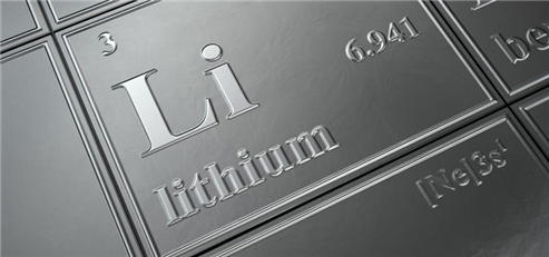 Lithium: The Key Ingredient in Reducing American Dependence on China