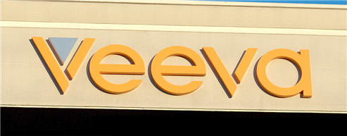 Investing in Upside in Veeva Systems (VEEV) with Options