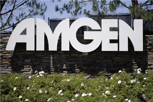 Amgen (AMGN) - Using Covered Calls to Outperform the Stock