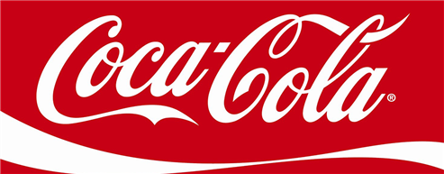 The Remarkable Way to Trade Options in Coca-Cola (KO)