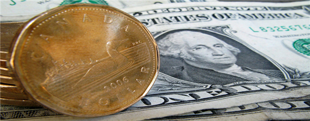USD / CAD - Canadian Dollar rises as Middle East tensions fall.